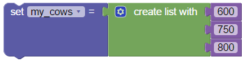 Assignment of List to my_cows